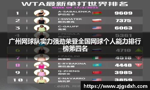 广州网球队实力强劲荣登全国网球个人能力排行榜第四名